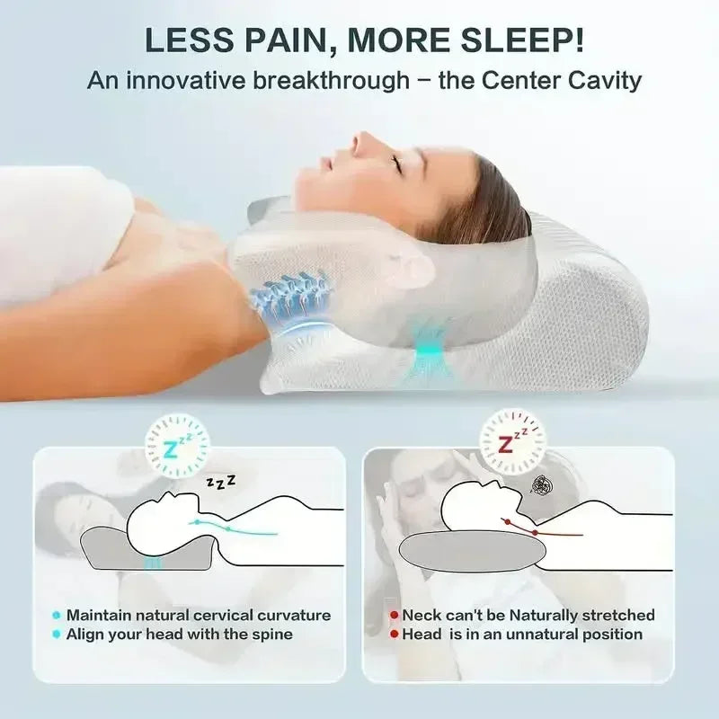 Ergonomic Neck Pillow – Pain Relief & Deep Sleep Support